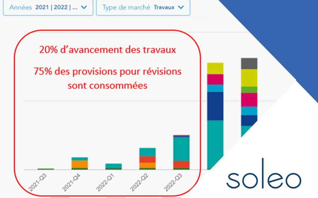 Opérations de construction : fiabiliser les atterrissages financiers